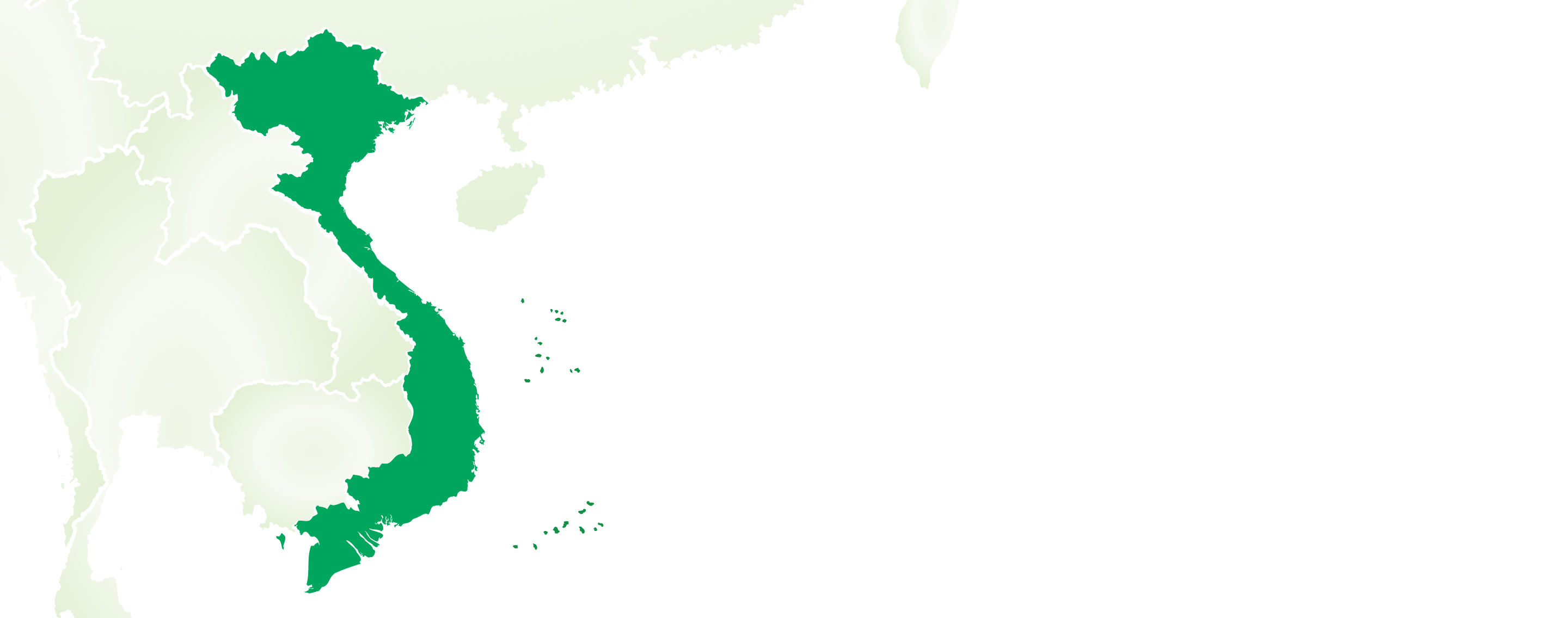 Distribution system